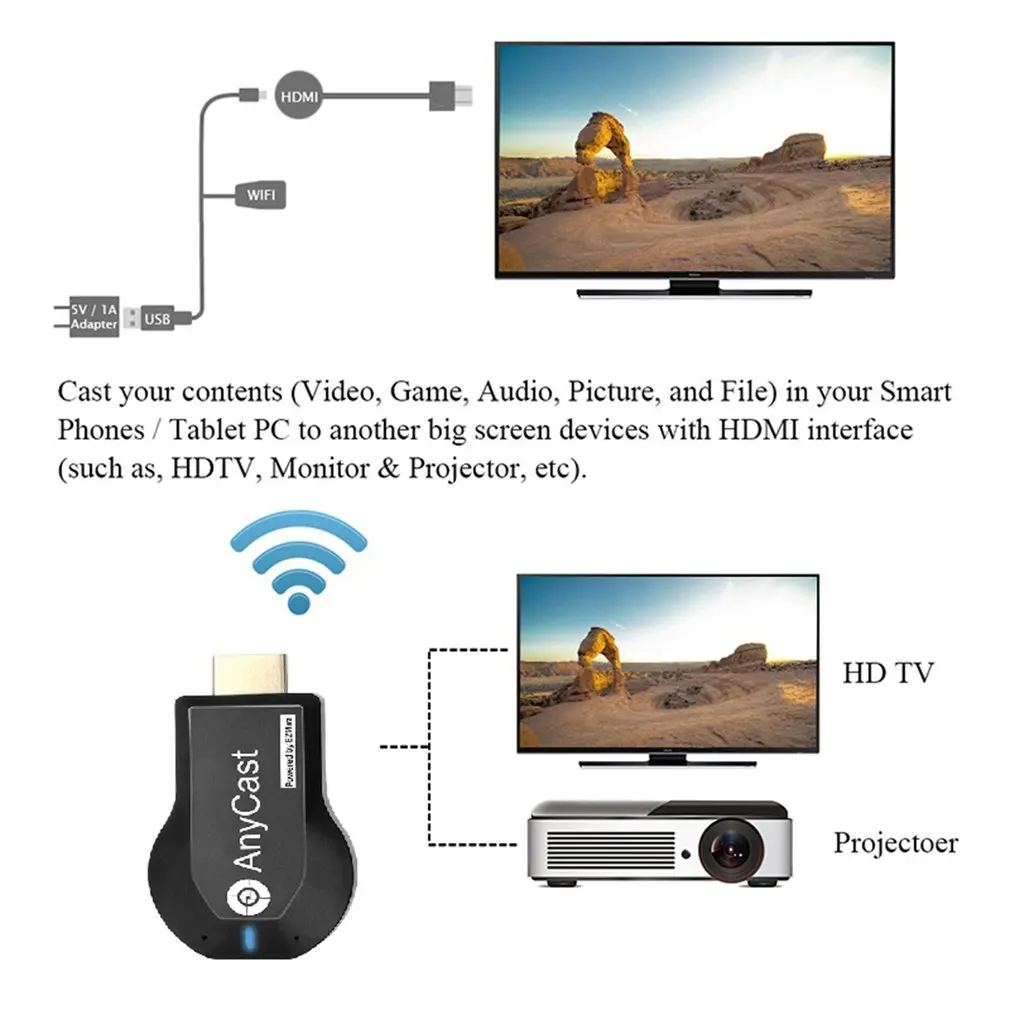 Anycast M2 2 4G/5G 4K Miracast Any Cast беспроводной DLNA AirPlay ТВ Стик Wifi Дисплей адаптер приемник