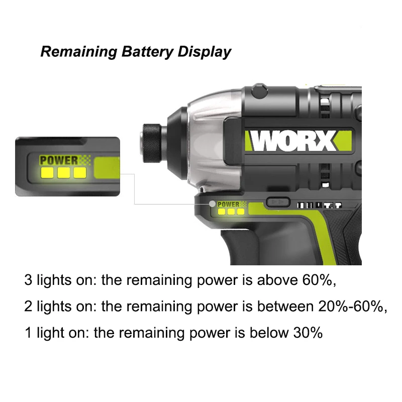 Шуруповерт ударный WORX WU132 Аккумуляторный с бесщеточным Мотором 140 Н · м и