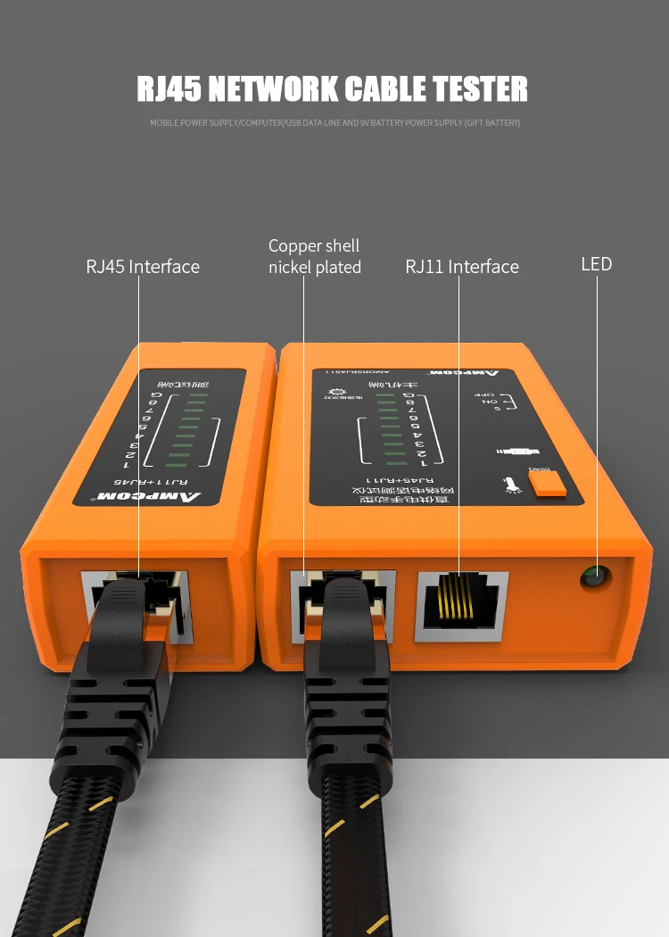 Сетевой набор инструментов, AMPCOM профессиональный инструмент RJ45(Cat7 щипцы, 10 шт. Cat7 разъемы, тестер сетевого кабеля, инструмент для зачистки