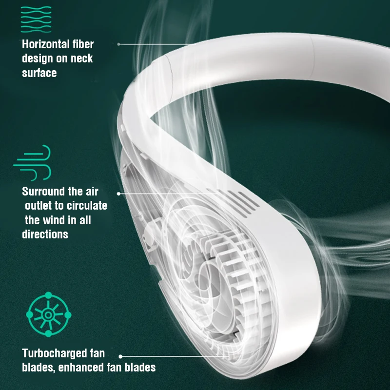 Goedkoop Mini Hals Fan Draagbare Bladeless Air Cooler Cooling Fan 3000Mah Oplaadbare Bladloze Opknoping Wearable Nekband Fans