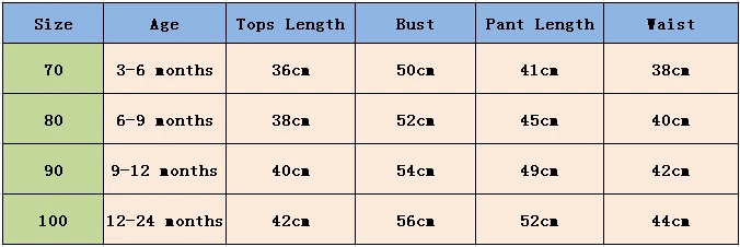 Новинка комплект из 3 предметов для маленьких мальчиков и девочек комбинезон с