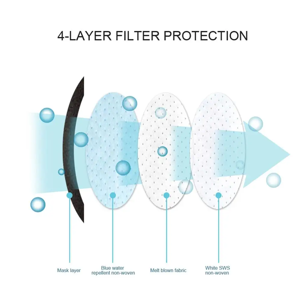 

Windproof Black Valve Mask Filter Pad Face Mask Good Performance Breathable Reusable 3d Mesh Flter Mask new