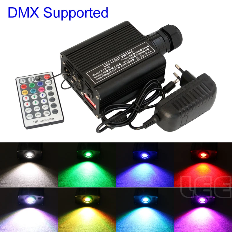 DMX 16 Вт RGBW светодиодный светильник двигателя источник света ная звезда из