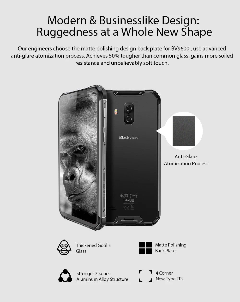 Blackview BV9600 P70 AI Восьмиядерный прочный смартфон 6,21 ''FHD+ AMOLED 16 МП IP68 4 Гб 64G Android 9,0 Global 4G мобильный телефон