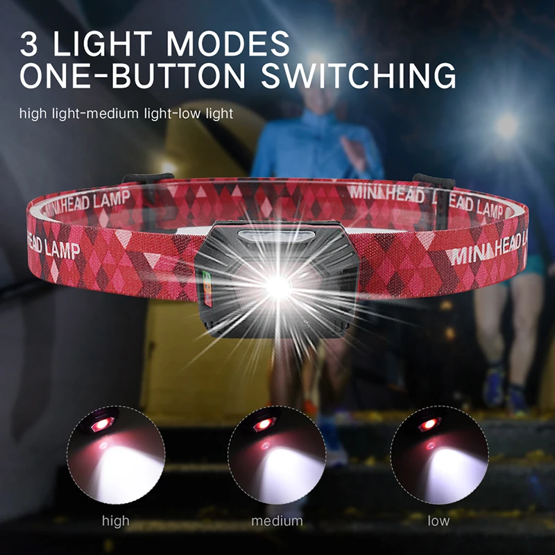 Портативный мини светильник с датчиком движения тела встроенный аккумулятор