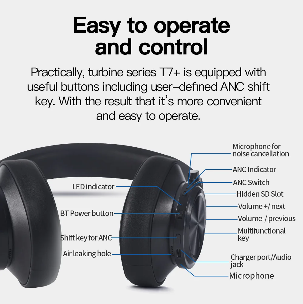Bluedio T7 PLUS, HiFi наушники, музыкальные наушники с микрофоном, гарнитура, головная повязка, складная гарнитура, основная гарнитура для мобильных телефонов