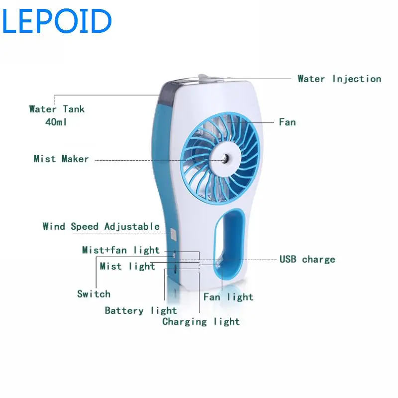 LEPOID ручной запотевающий вентилятор мини Персональный портативный охлаждающий USB
