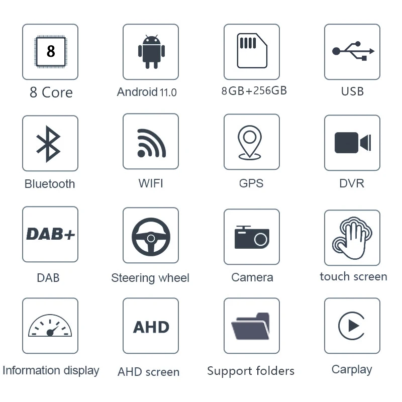 Автомобильный радиоприемник Qualcomm 662 android 11 для 5 серии BMW G30 F90 530i 520i 540i 530d 2018-2021