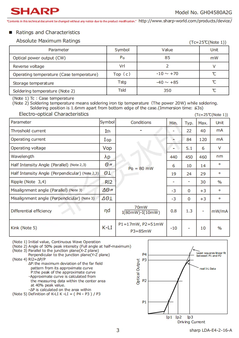 5 шт. Sharp GH04580A2G TO18 5.6mm Blue 450 нм 80 мВт 85 МВт лазерный диод (один режим)|Эффект освещения