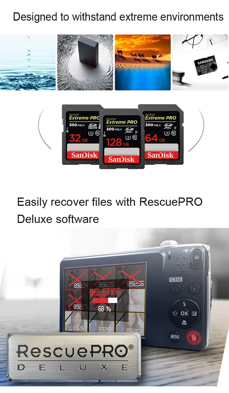 Двойной Флеш-накопитель SanDisk Extreme PRO SD UHS-II карта 32 Гб SDHC 64 Гб 128 ГБ SDXC до 300 МБ/с. U3 4K Ultra High Скорость слот для карт памяти для Камера