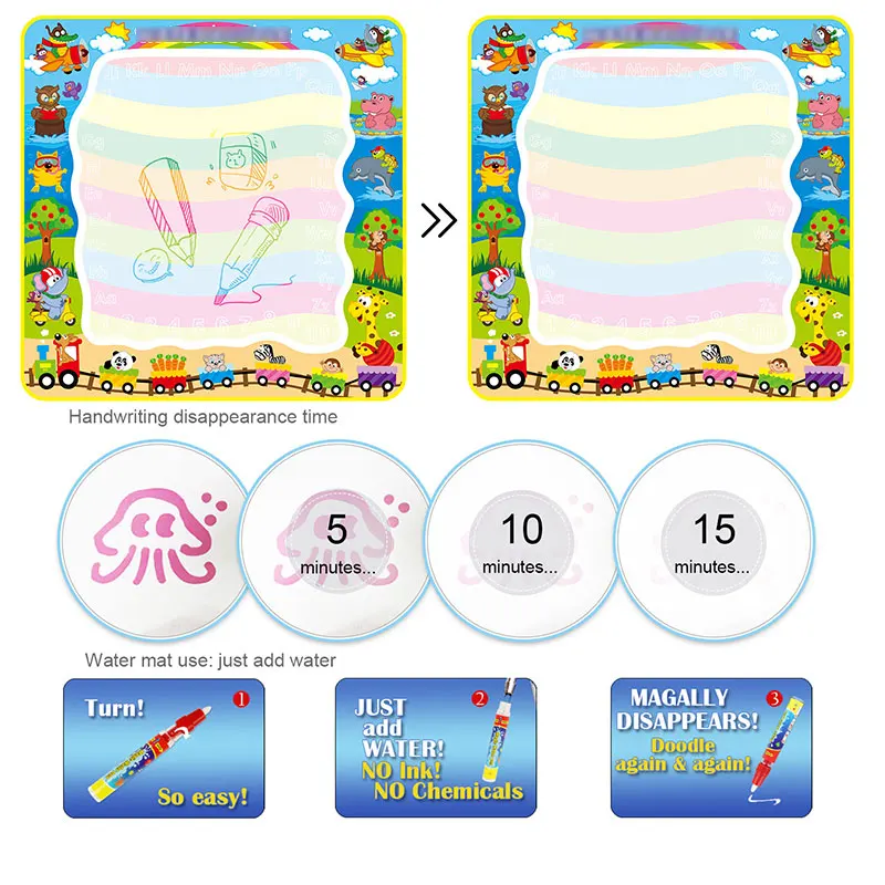 100*100 см Большой размер доска для рисования водой коврик с ручкой нетоксичные