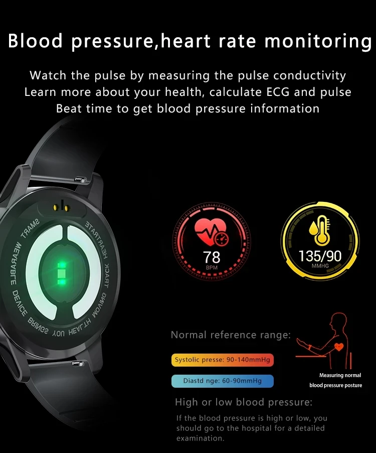 

P8 Smartwatch Full Touch Screen ECG+PPG Heart Rate Blood Pressure Monitor HRV Index Smart Watch Women Men For Androud IOS