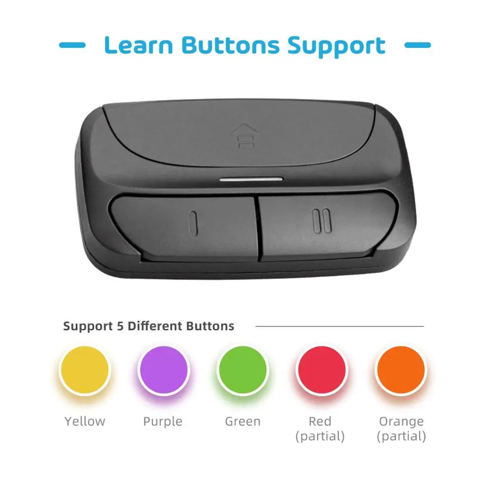 Пульт дистанционного управления для гаражной двери замена Liftmaster chamэлемента 371LM