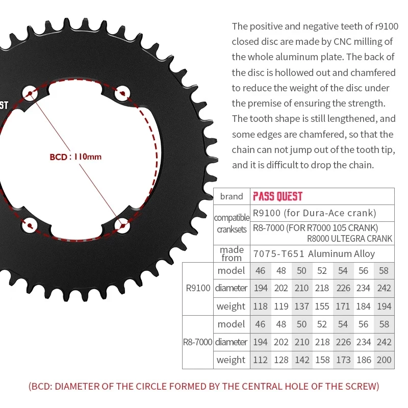 PASS QUEST R8000 R9100 Round/ Road Bike Chain Crankshaft Closed disk 110BCD 58T Narrow Wide Chainring For R7000/R8000/DA9100