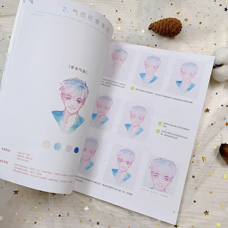 Прозрачный акварельный рисунок альбом художественная живопись копирование