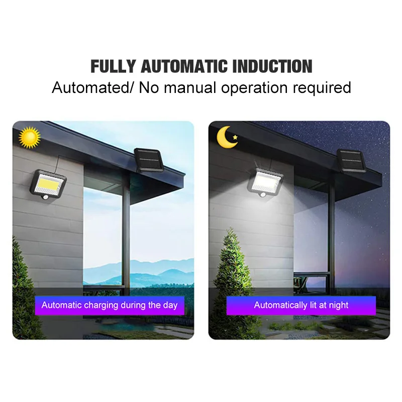 [LTOON] 56 LED Солнечный свет водонепроницаемый PIR датчик движения Wandlamp открытый Tuin Parken