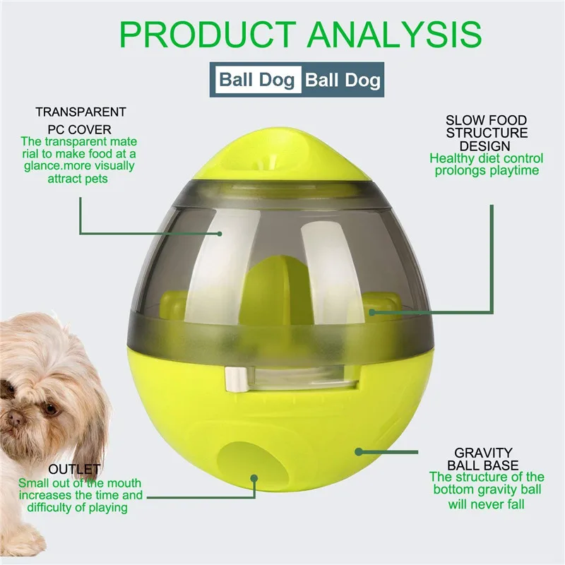 Интерактивная игрушка для кошек IQ Treat Ball умнее игрушки животных пищевой шар