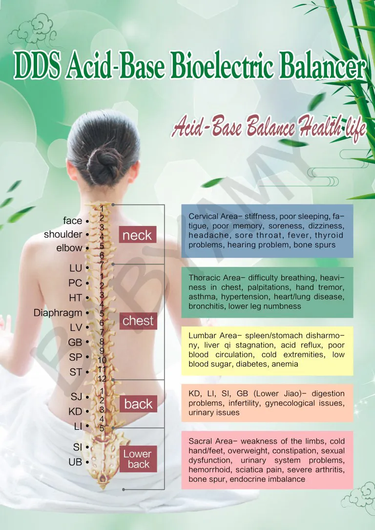 Биоэлектрическая терапия DDS низкочастотный импульсный био-массажер для