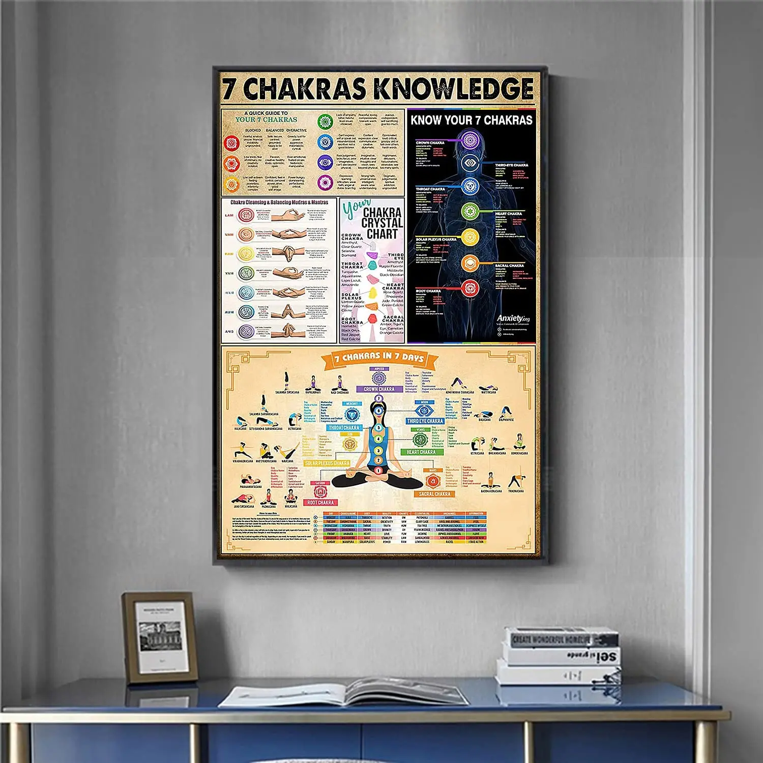 7 Чакр знак кавычек Yoga Zen медитация рейки HD декоративные печатные плакаты на