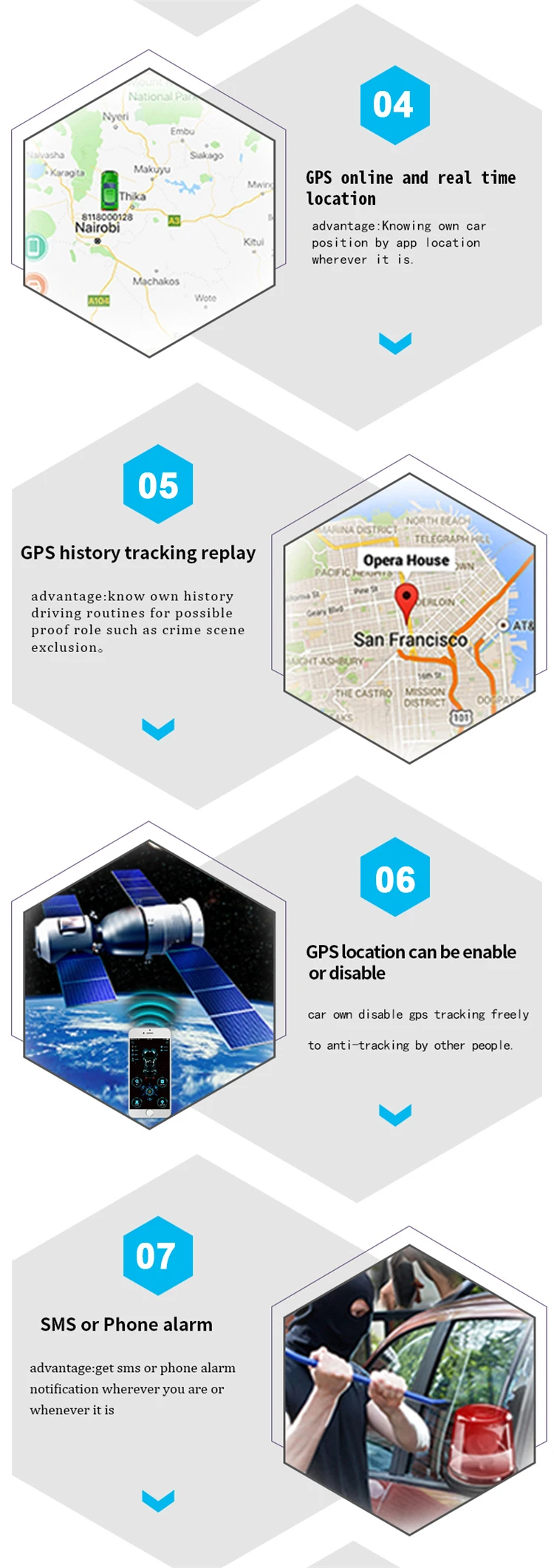 Cardot 2g gps gsm Система доступа без ключа Дистанционное пусковое устройство остановка