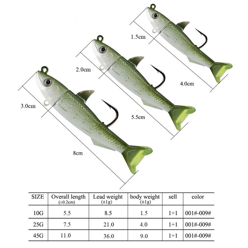 Ardea 10g/25g/45g 55/75/110mm easy shiner fishing lure soft lead jig bait bass pike leurre souple Black Minnow jigging | Спорт и