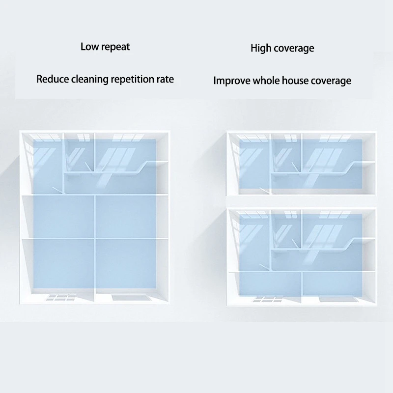 

Sweeping Machine,3 in 1 Robot Vacuum Cleaner for Home Automatic Sweeping Dust Sterilizes Smart Planned Auto Sweeper