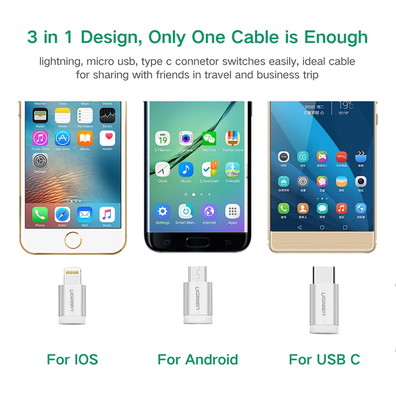 Ugreen 3 в 1 Lightning USB кабель для iphone 8 7 Micro USB кабель быстрой зарядки Тип USB C для OnePlus 5 Samsung Galaxy S8 LG V3