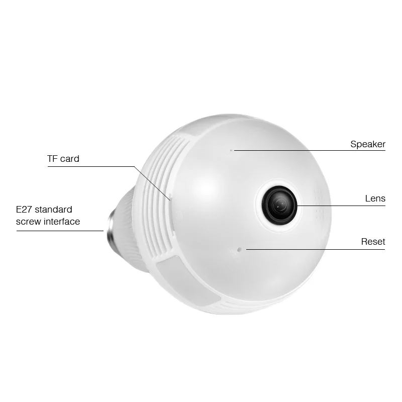 IP-камера TOWODE панорамная с поддержкой Wi-Fi 960P 360 градусов | Безопасность и защита