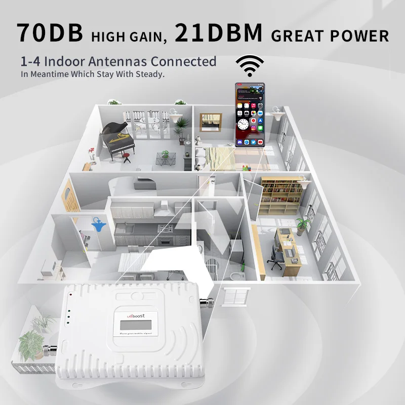 Трехдиапазонный усилитель сигнала 850 1700 1900 gsm 2g 3g 4g | Мобильные телефоны и