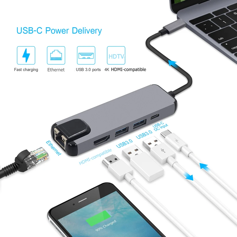 Док-станция Rankman usb-c/Ethernet RJ45 HDMI 4K USB 3 0 SD TF для MacBook Samsung S21 Dex Xiaomi 10 Nintendo PS5 |