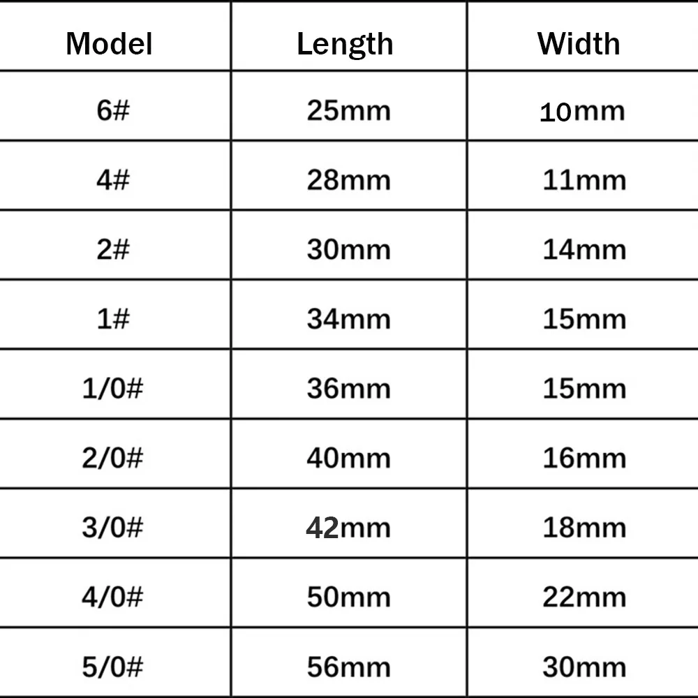 

20pc/ Box Fishing Hook Set Carbon Steel Wide Crank Hook Offset Fishhook for Soft Worm Lure Barbed Hook carp Fishing Hooks Tackle