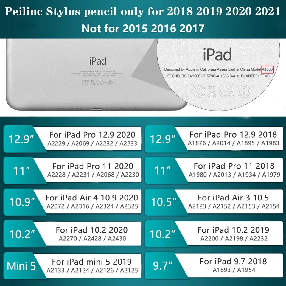 

For iPad Pencil for iPad Pro 2021, Sensitivity Tilt & Palm Rejection for Apple Pencil 2 1, iPad Pen Pro 11 12.9 2021-2018