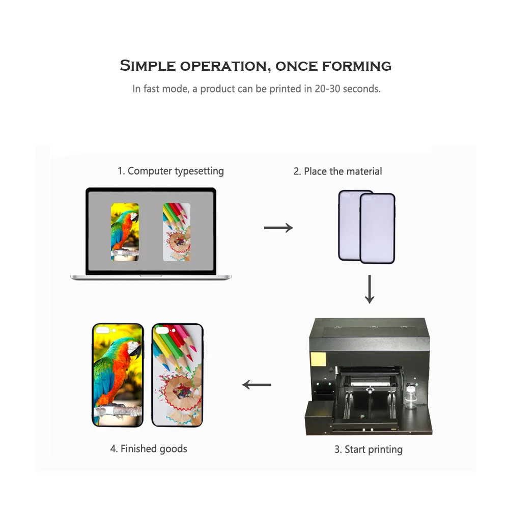 ONEVAN Plastic Silicone Acrylic Glass Metal Keychain Printer Toy Printing Pattern LOGO DX5 UV Printer Epson F186000330