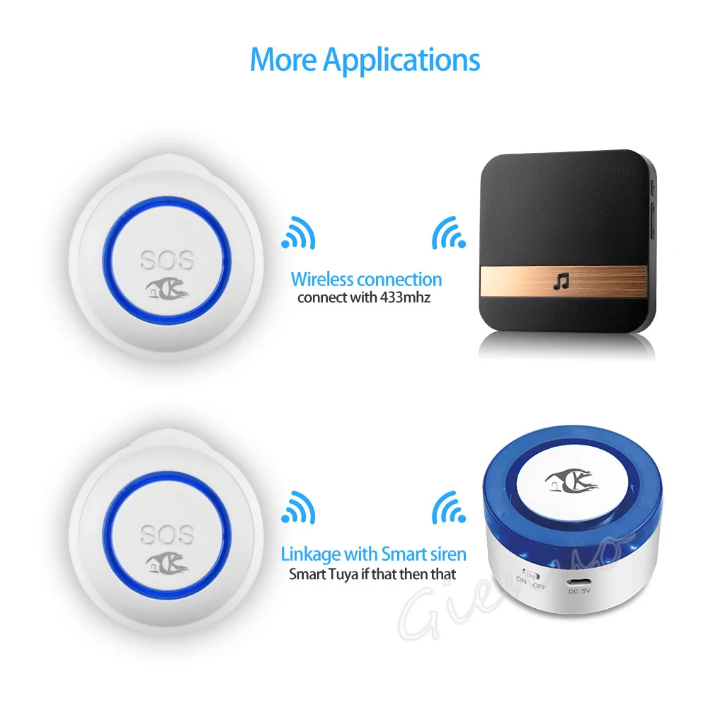 Tuya Smart WiFi SOS/Emergency Button Wireless Alarm Senior Citizen One-Touch Calling Intelligent Linkage The Aged Remote Care enlarge
