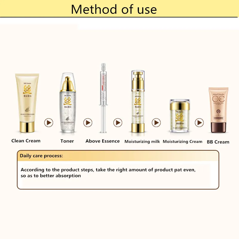 

BIOAQUA Silk Protein Skin Care Set 7Pcs Deep Moisturizing Hyaluronic Acid Liquid Anti Wrinkle Anti Aging Collagen Essence Cream