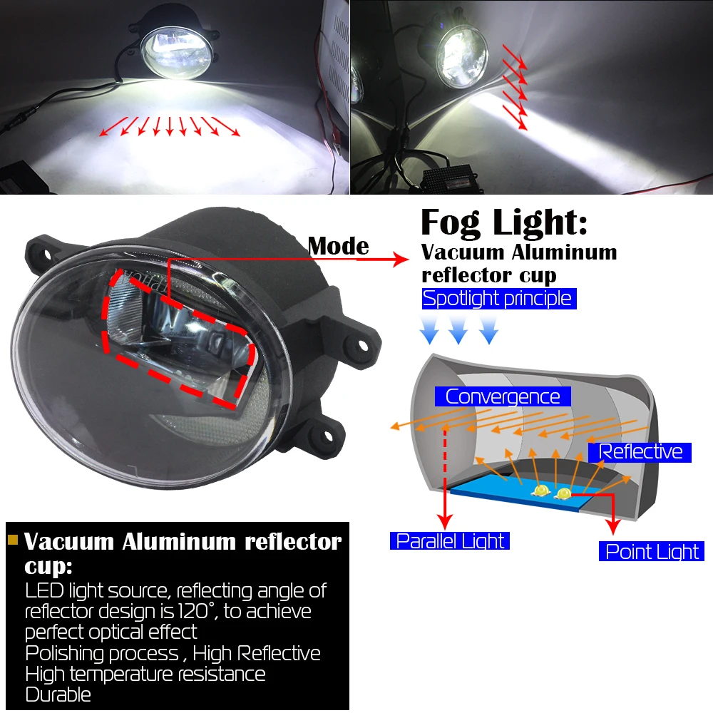 Cawanerl 2 X автомобиль светодиодный передние противотуманные фары светильник DRL