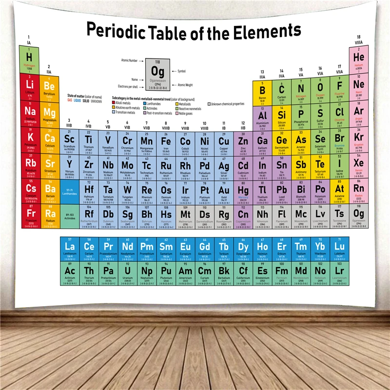 Высокое качество химический стол настенная подвесная занавеска настенное