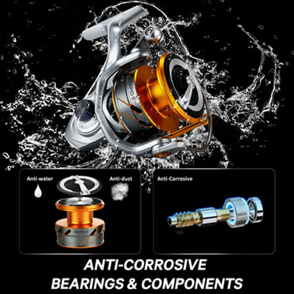 

Brand RAPIDII Series 6.2:1 4.7:1 Anti-corrosion Fishing Reel Light&Power Tech. 33lbs Max Power Saltwater Carp Fishing