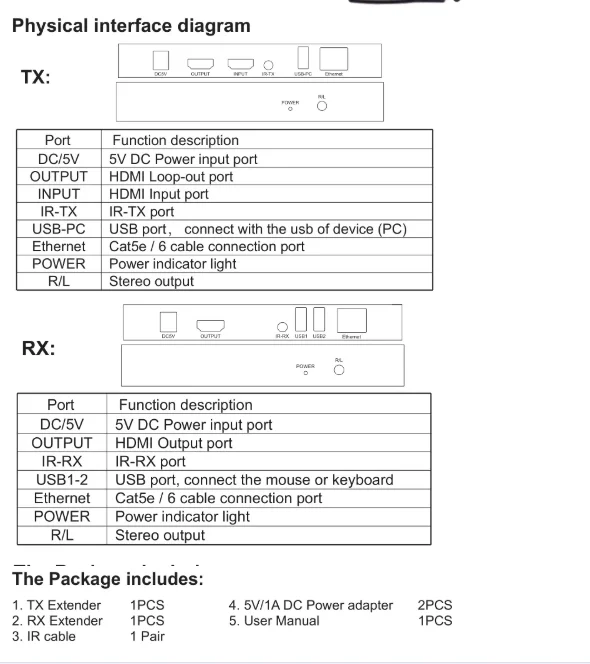 Удлинитель HDMI 4K 120M KVM от RJ45 Ethernet Cat5e Cat6 кабельный конвертер TX RX с поддержкой USB-мыши