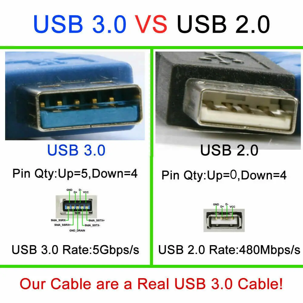 1 шт. черный USB 3 0 кабель для передачи данных WD My Passport Ультрапортативный жесткого