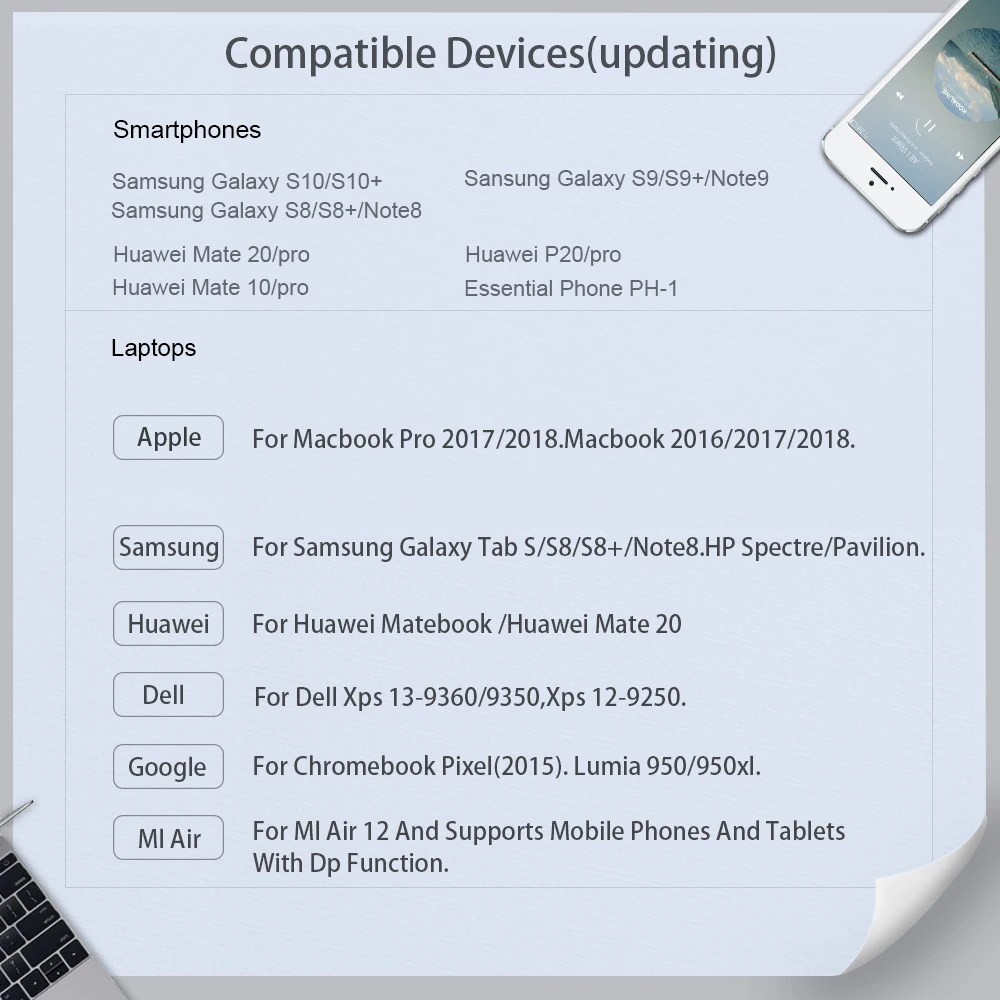 4K USB 3 1 C типа на HDMI кабель для Macbook 2016/2017/2018 HDTV hdmi адаптер Thunderbolt Galaxy S9/S9 +/S8/S8 +|hdmi cable|to