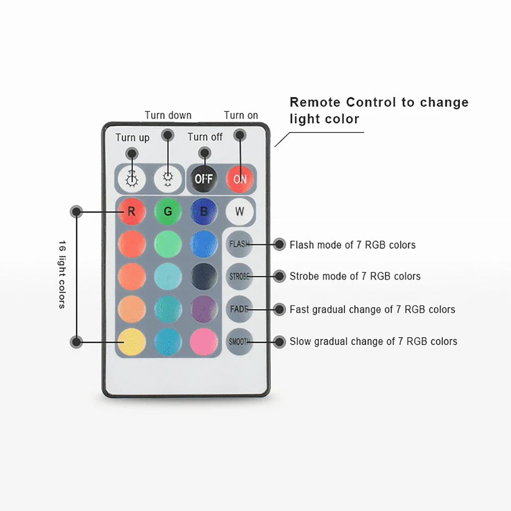 1 шт. светодиодный цветной Ночной светильник 6 Цвета сенсорный Управление ночной