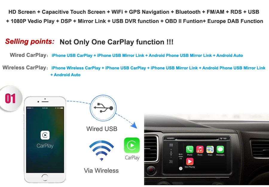 CarExc Авторадио Android 9,0 автомобильный Muiltmedia плеер для Skoda Octavia 2008-2013 A 5 A5 Yeti, fabia радио встроенный CarPlay с gps-навигацией без DVD