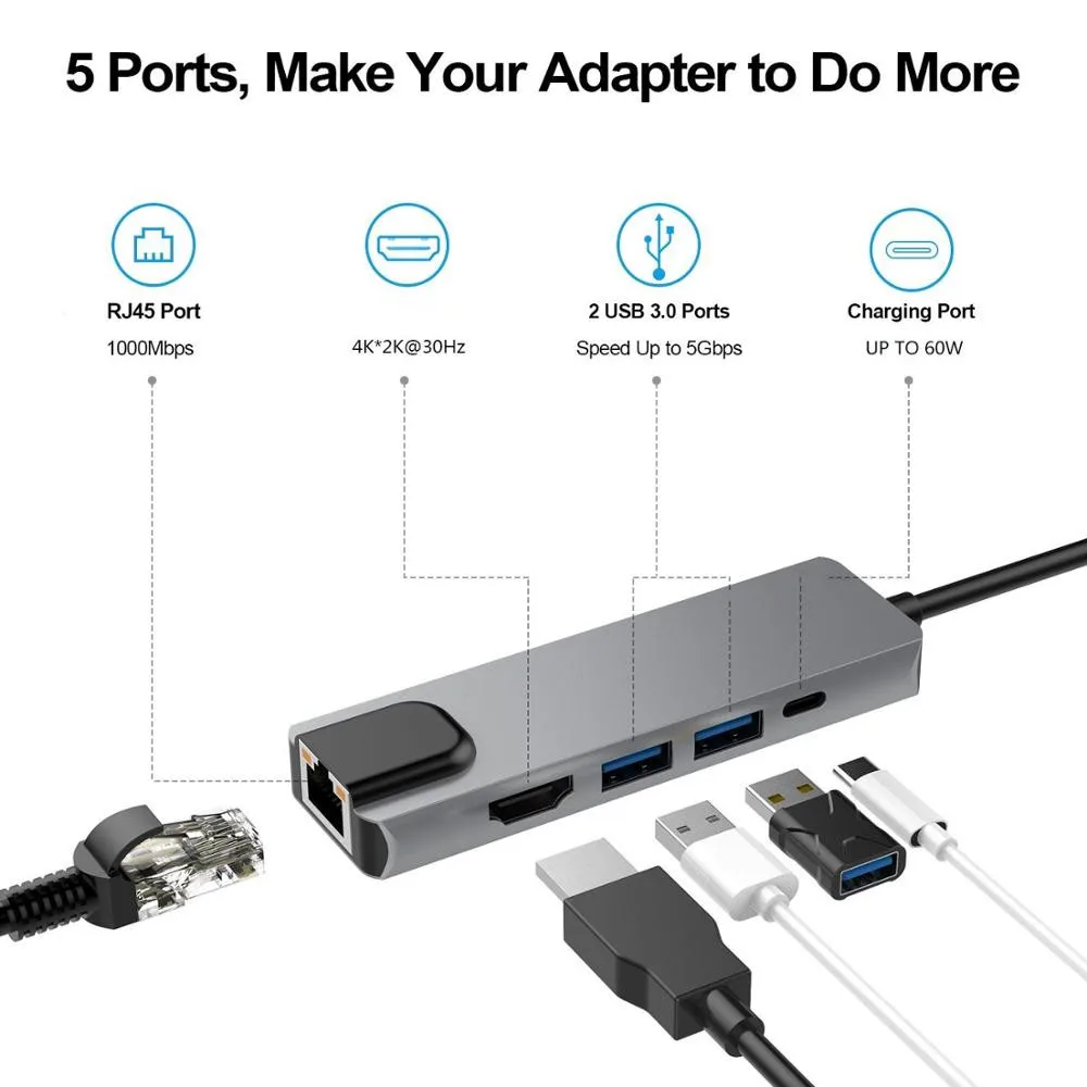 USB C концентратор 4K для Gigabit Ethernet Rj45 Lan 5 в 1 Type Hdmi совместим с Mac book Pro Thunderbolt 3 Charger