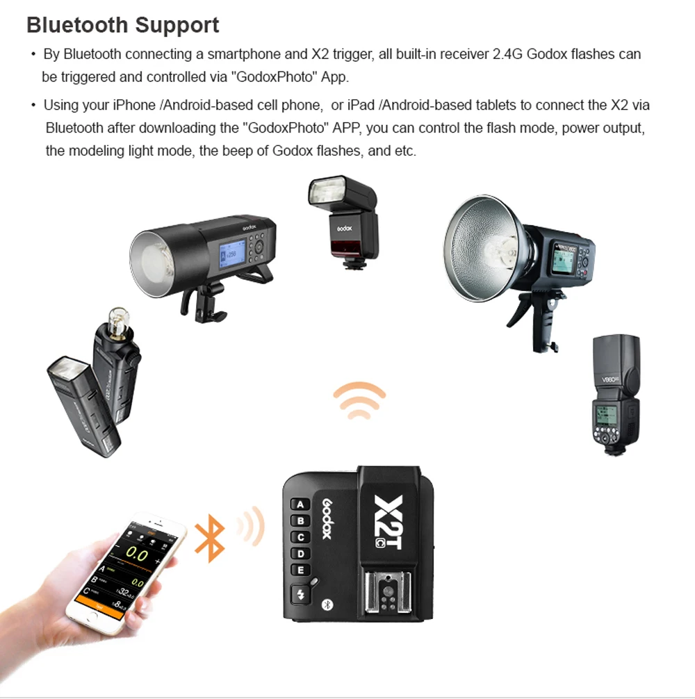 Godox X2T 2,4G ttl Беспроводной триггер для вспышки HSS 1/8000 передатчик X2T-C X2T-N X2T-S X2T-F X2T-O для цифровой зеркальной камеры Canon Nikon sony фужи Олимпус