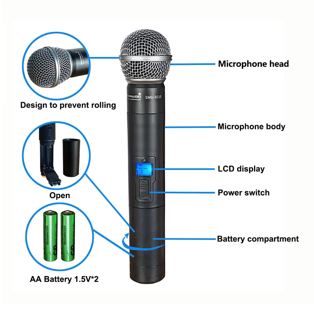2 канальный UHF Беспроводной система микрофонов 2CH Регулируемая частота Hendheld