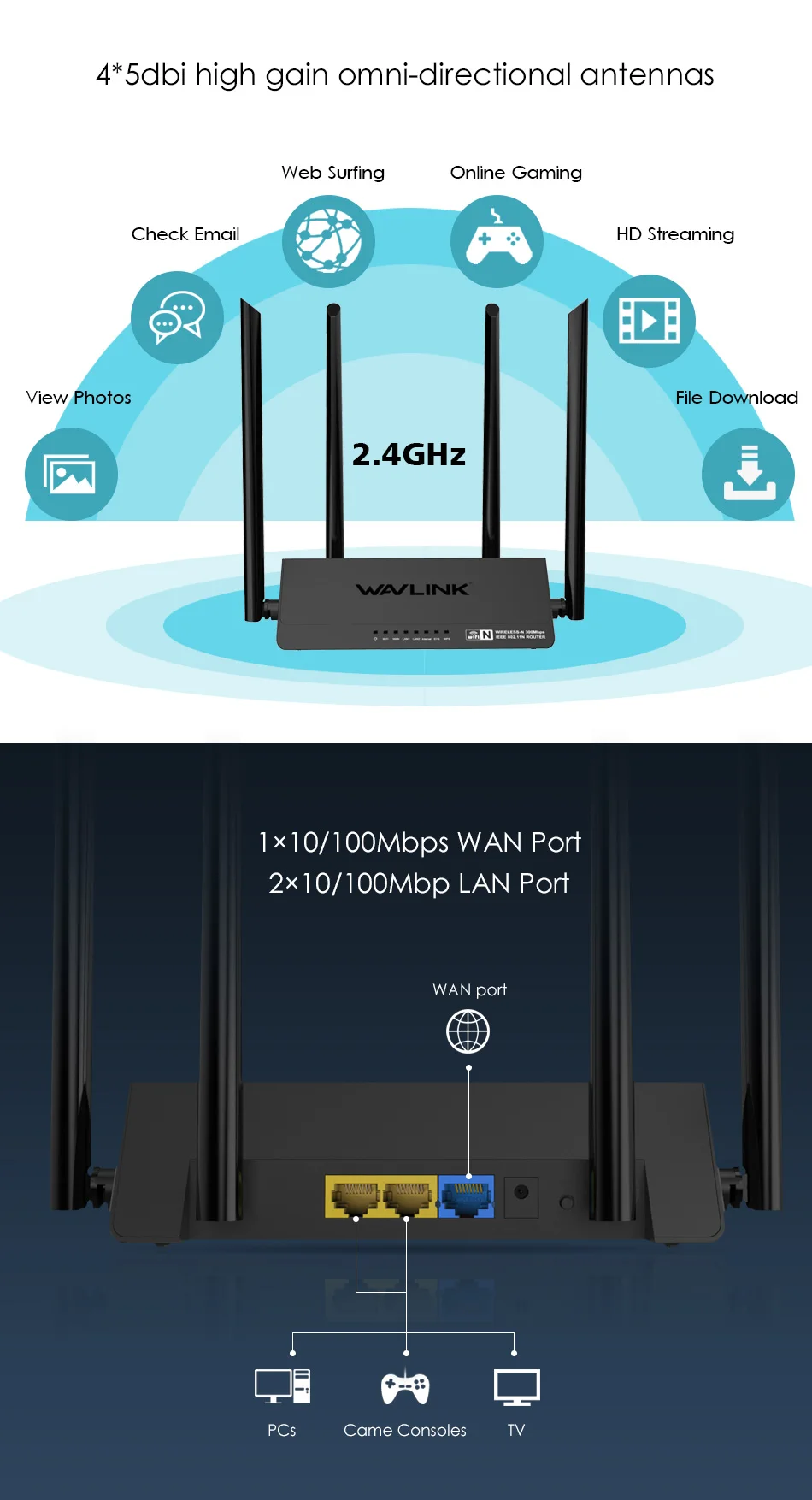Wavlink беспроводной умный Wifi роутер 300 Мбит/с Wi-Fi ретранслятор точка доступа с 4x5dbi внешними антеннами WPS Smart APP простая настройка
