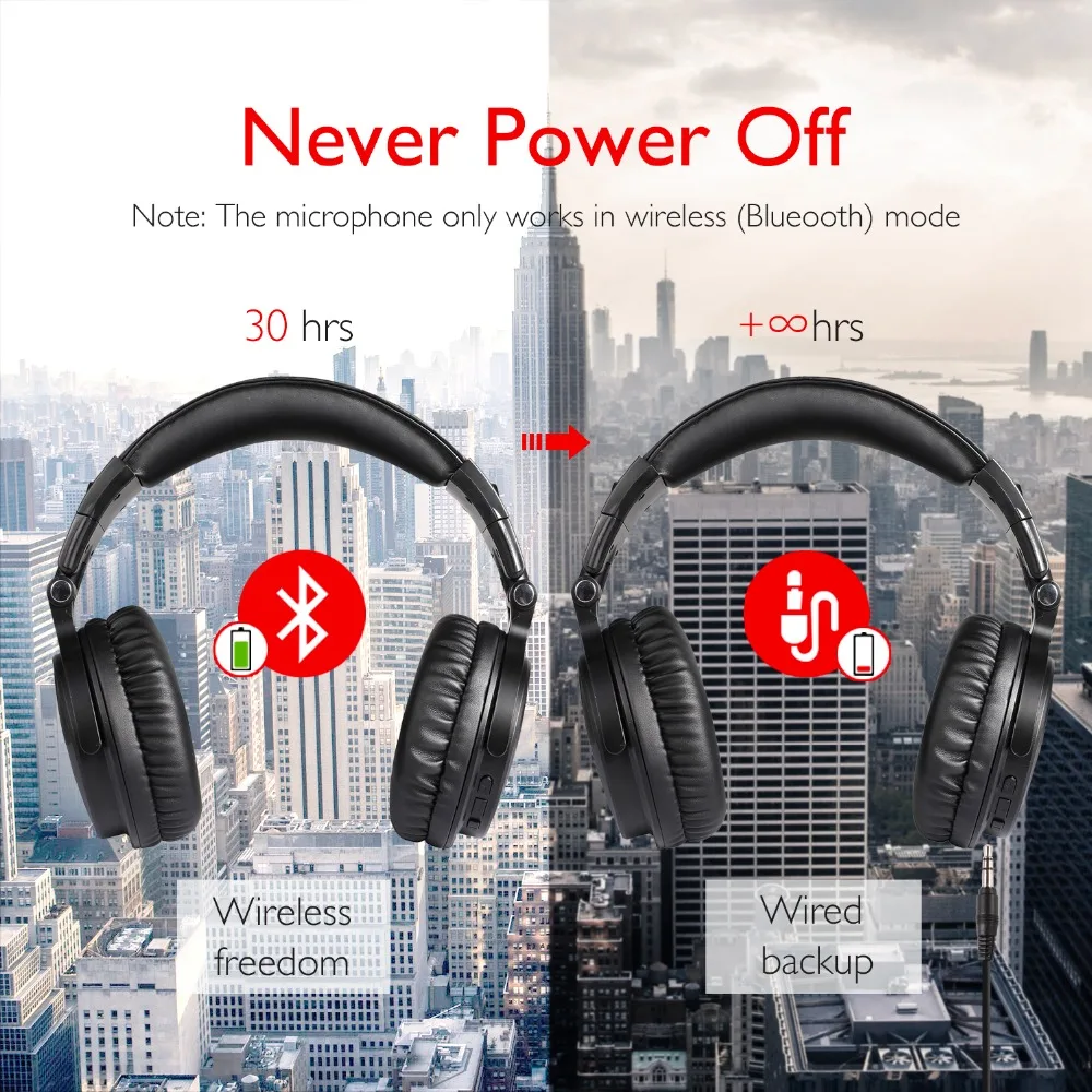 Oneodio беспроводные DJ Наушники V4.1 Bluetooth наушники беспроводные на ухо стерео беспроводные+ Проводная гарнитура для телефонов PC Новые