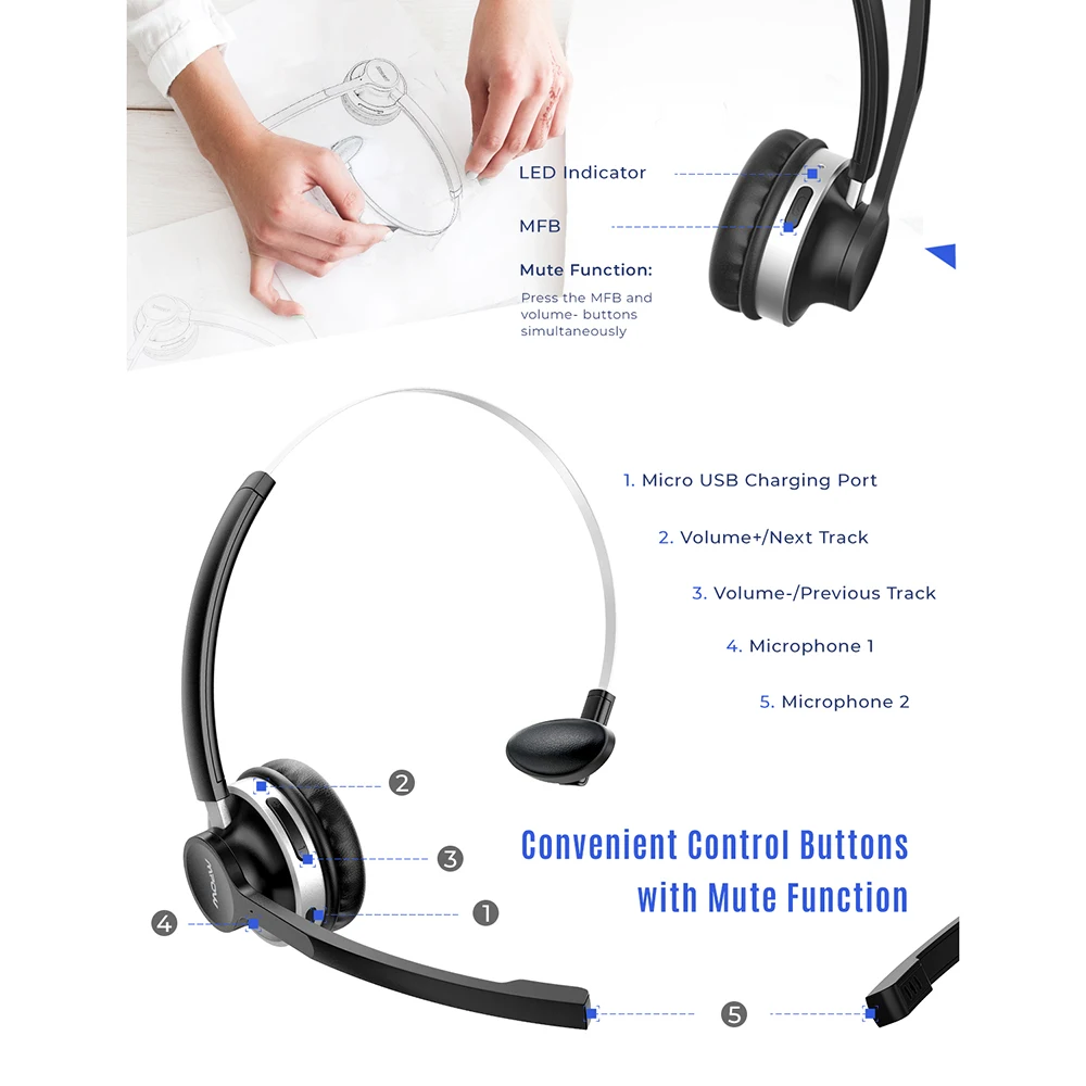 Bluetooth наушники Mpow HC3 прозрачные Беспроводные с двумя микрофонами шумоподавлением
