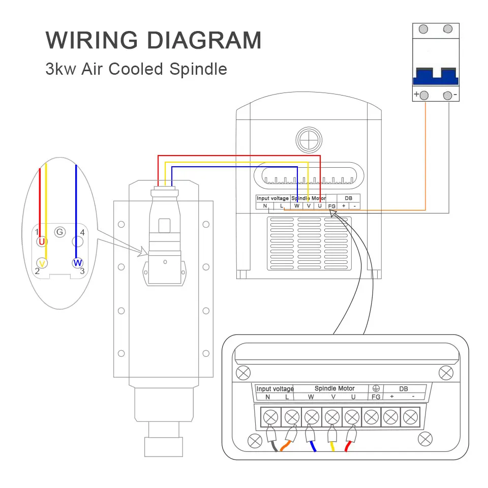 ЧПУ 4 кВт Мотор шпинделя ER20/ER25 Air CooledSpindle 4 подшипника 220 В/380 квадратный шпиндель фрезерные станки инструменты для гравировки с ЧПУ